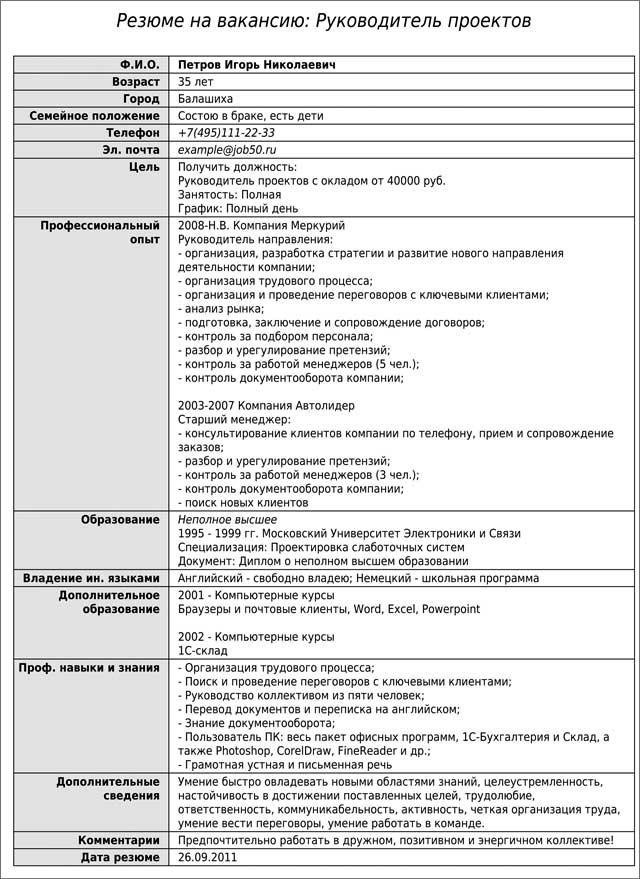1. Профессиональный опыт и специализация
