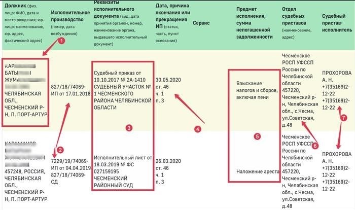 Проверка исполнительных документов