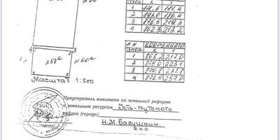 Этот участок был зарегистрирован в 1994 году, но сейчас у нас возникли разногласия с соседом по поводу общих ограничений. Как я могу защитить свои права на участок?