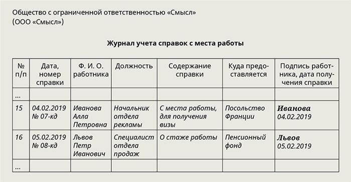 Оформление справок из трудовой