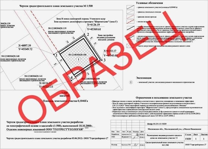 Планировка участка