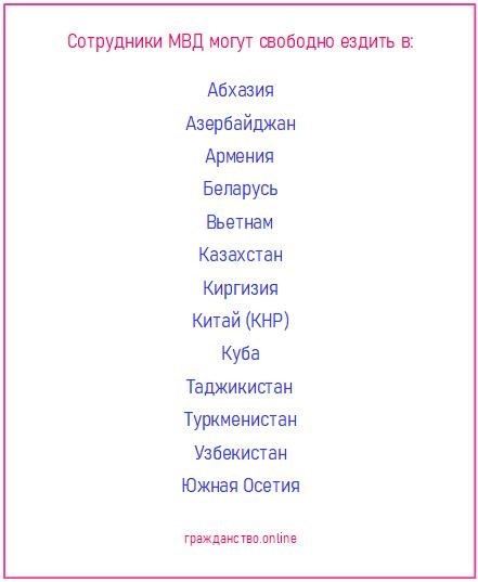 Открытая страна для сотрудников МВД в 2024 году