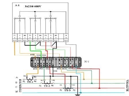 Схема установки, позволяющая измерять мощность с помощью клеммной коробки