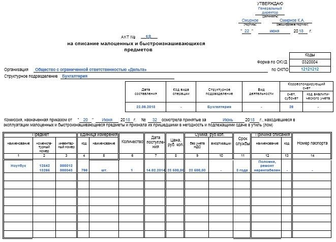 Акт на изъятие малоценных и изношенных предметов