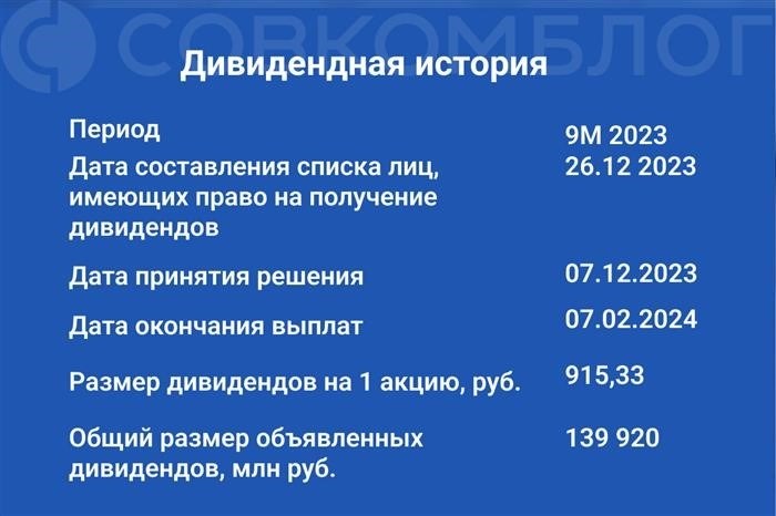 Выгоднее всего покупать акции за 10 недель до дивидендной отсечки (закрытия реестра).