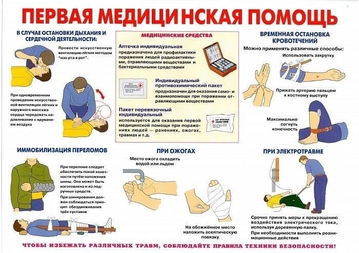 Что делать, если вы живете в пострадавшем районе