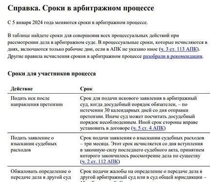 Понимание сроков подачи кассационной жалобы в арбитражном суде