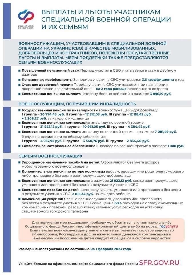 Вот некоторые ключевые действия, которые следует предпринять пенсионерам:
