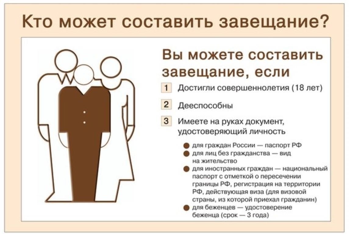 Что делать, если ваш отец оставил завещание на вашу гражданскую жену