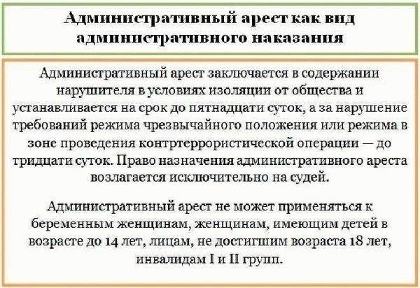 Что нужно знать о процедуре административного задержания