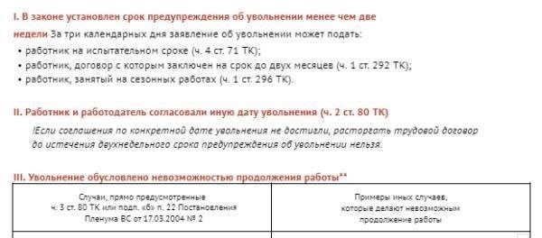 Что означает увольнение по собственному желанию в соответствии с российским трудовым законодательством?