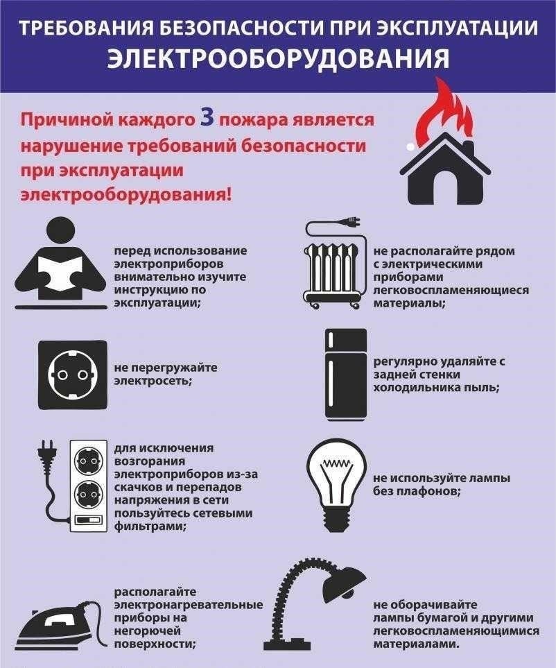 Еще одно решение - использование электрических чайников или погружных нагревателей для небольшого нагрева. Они могут быть особенно полезны для быстрого нагрева воды для душа или мытья посуды. Следите за расходом электроэнергии, особенно в жилых домах, где потребление электричества может контролироваться. Если у вас большая семья, возможно, стоит подумать о резервном бойлере или безбаковом нагревателе, которые можно установить на время, чтобы обеспечить непрерывное снабжение горячей водой.