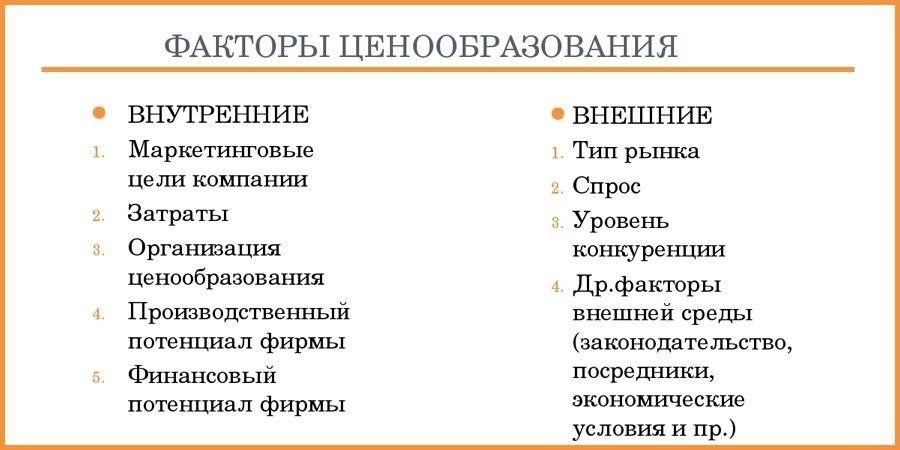 Финансовые аспекты покупки земли общего пользования: Цены, наценки и расчеты
