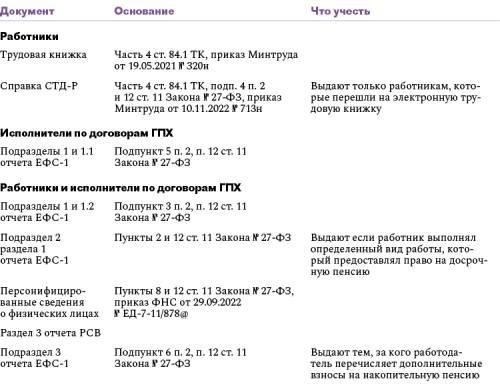 Индексация пособий для пенсионеров при увольнении с работы