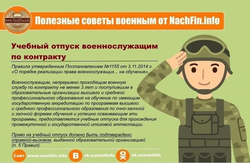 Юридические преимущества военного отпуска: Что должны знать военнослужащие