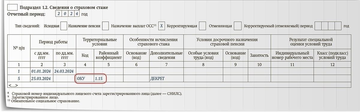Как правильно указать даты отпуска по беременности и родам и по уходу за ребенком в форме EFS-1