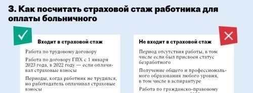 Как рассчитать страховой стаж для получения права на пенсию