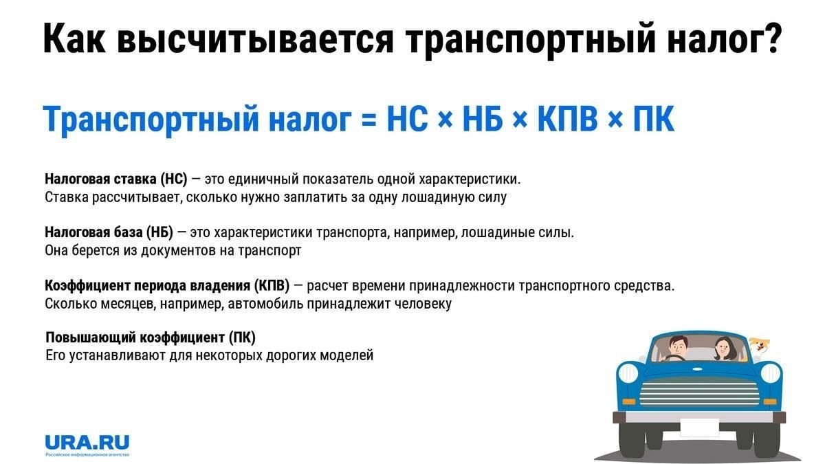 Как рассчитывается налог на покупку транспортных средств: Ключевые факторы