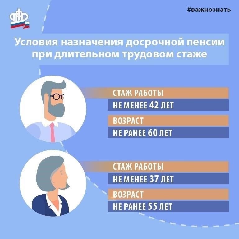 Как трудовой стаж влияет на расчет пенсии