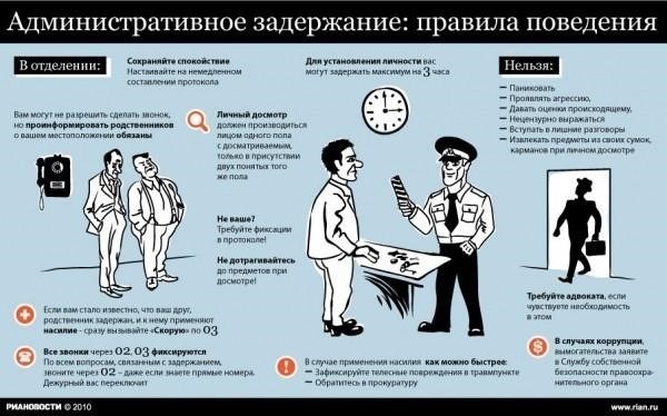 Как защитить свои права во время административного задержания
