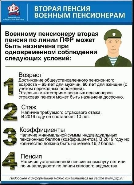 Какие льготы предоставляются государством семьям военных пенсионеров после смерти?