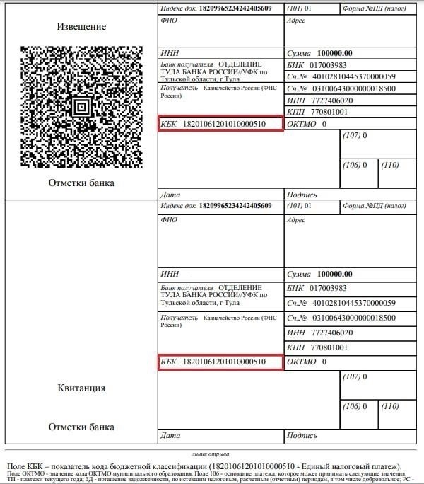 КБК по налогу на доходы физических лиц (НДФЛ) для работников в 2024 году