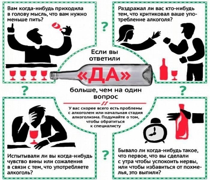 Когда необходимы свидетели для тестирования на алкогольную зависимость?