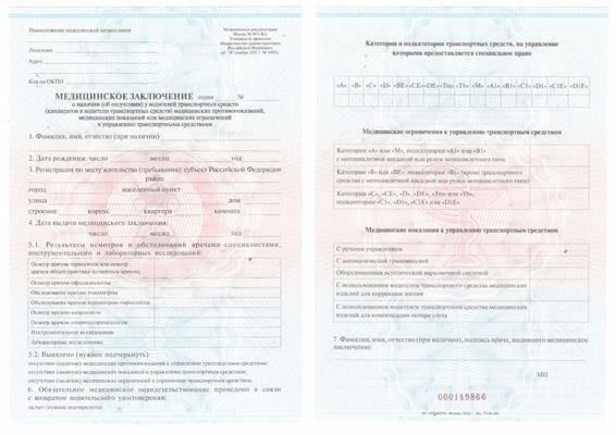 Кому нужна водительская справка в Пушкине?