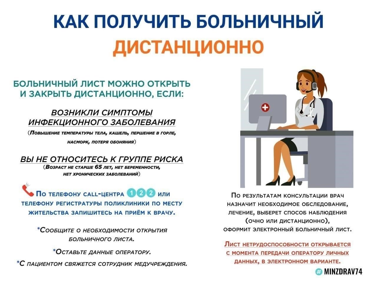 Кто не имеет права открывать больничный лист без посещения врача