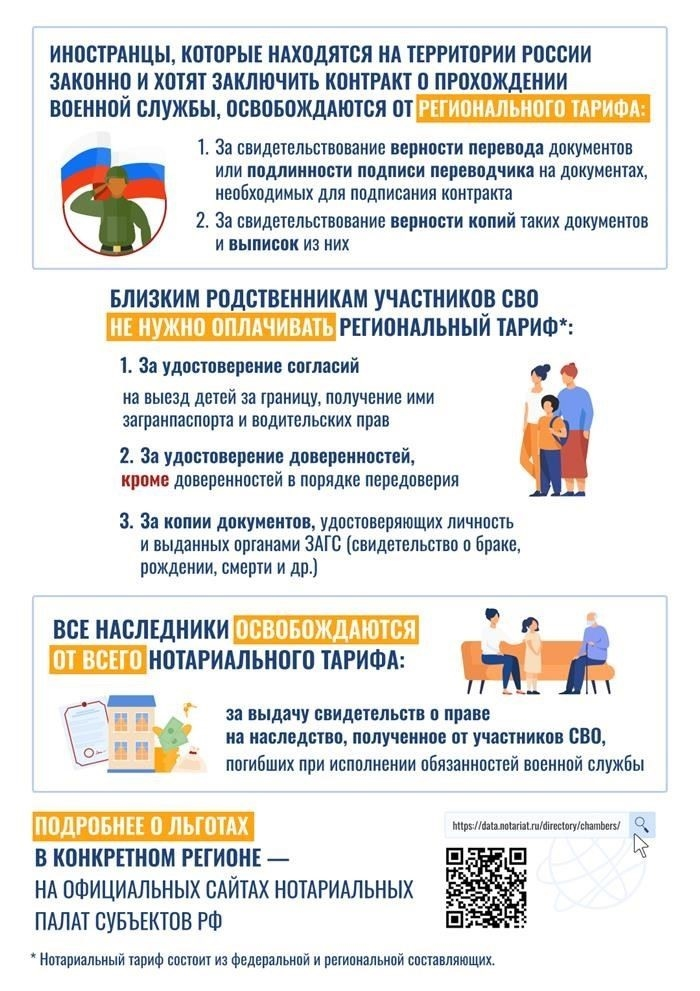 Как получить доступ к нотариальным льготам для военнослужащих