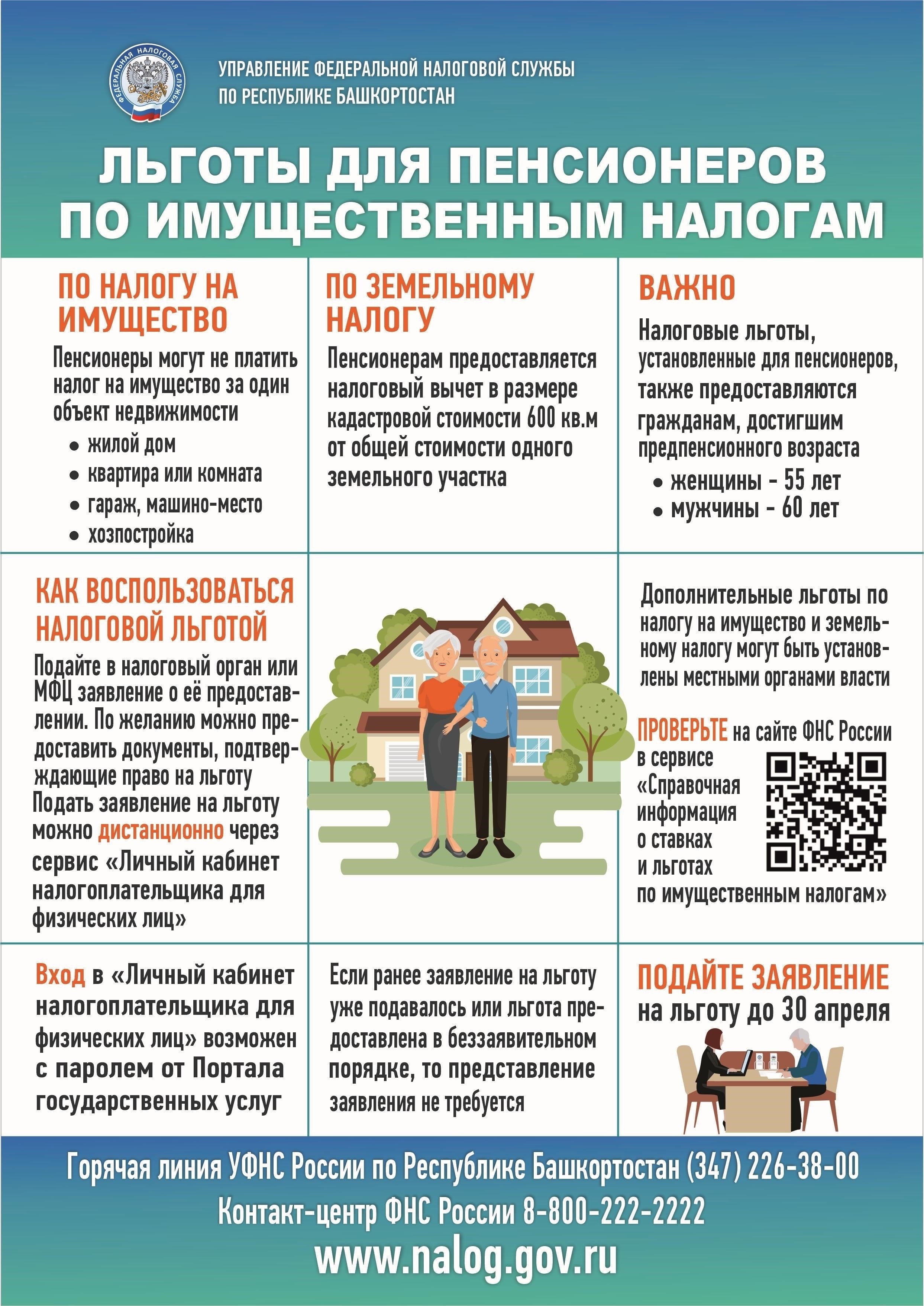 Льготы ИП для пенсионеров: Что нужно знать