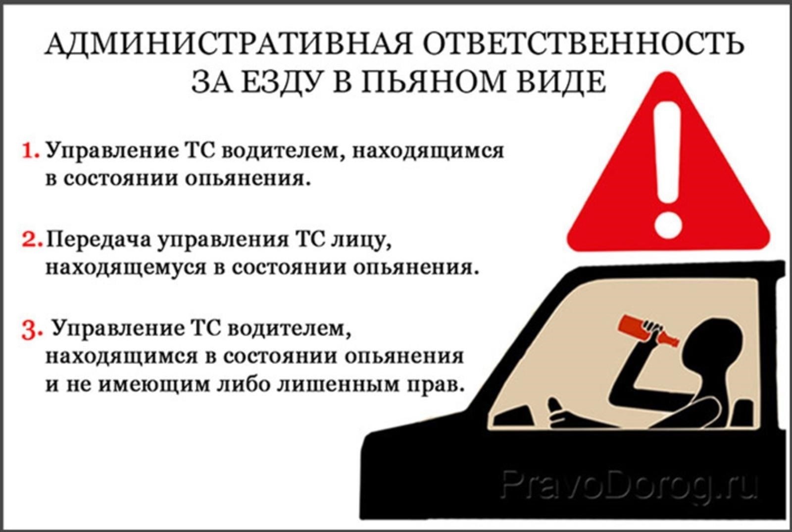 Наказания за вождение в нетрезвом виде: Что нужно знать