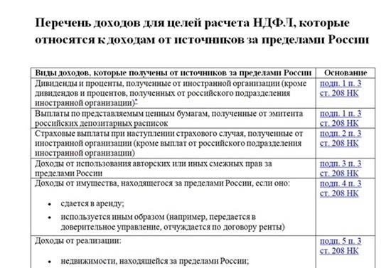Новые источники дохода, освобожденные от обложения НДФЛ