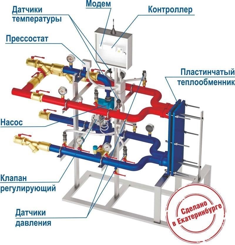 Обеспечение горячей водой (GVS) - важнейший компонент коммунальных услуг. Во многих городах подача горячей воды является неотъемлемой частью повседневной деятельности жителей, особенно в холодное время года. За эту услугу отвечают в основном энергетические компании, такие как «Петербургтеплоэнерго», которые планируют плановое техническое обслуживание и профилактические работы для обеспечения бесперебойного функционирования системы.
