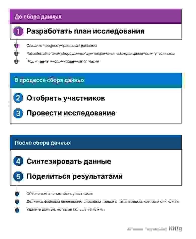 Обеспечение лучших результатов в суде