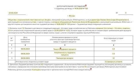 Образец соглашения о дополнительных выплатах в целях соблюдения требуемых стандартов оплаты труда