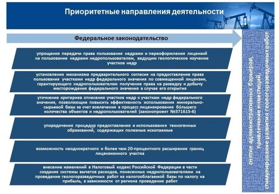 Общие проблемы и подводные камни в процедуре лицензирования расширенных образовательных услуг