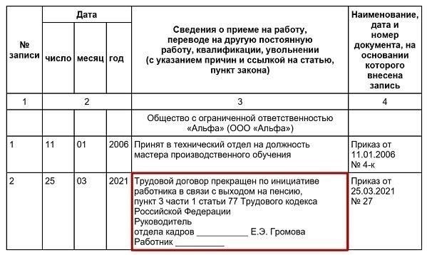 Окончательный расчет после увольнения в связи с выходом на пенсию