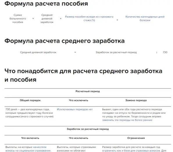Оплата больничного листа после увольнения: Юридические права и обязанности работодателя