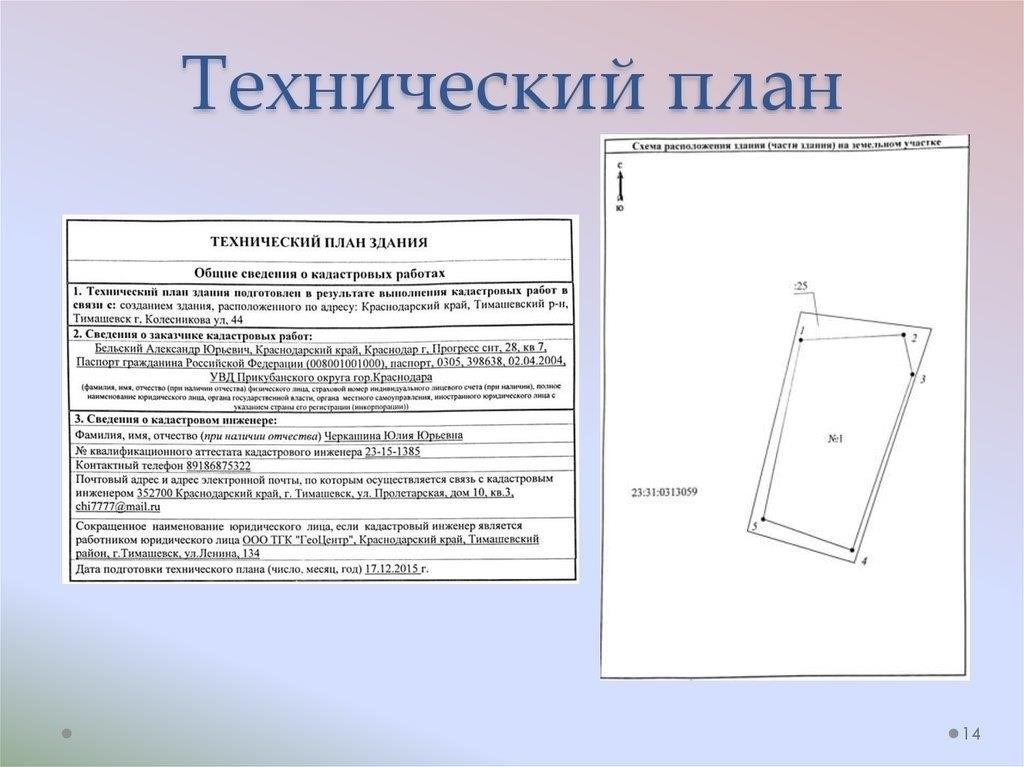 Основные компоненты технического плана владения недвижимостью