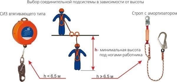 Перейдите на сигнализацию повышенной безопасностиУстановите надежную сигнализацию, которая обнаружит любое несанкционированное перемещение вашего автомобиля. Современные сигнализации могут срабатывать при попытке снять шины или открутить болты. Такие системы также могут включать датчики внутри салона, предупреждая вас о том, что кто-то проник в салон или пытается получить доступ к нему. Автоугонщики, часто специализирующиеся на краже шин, выбирают автомобили с минимальной защитой. Качественная система не только оповестит вас в режиме реального времени, но и отпугнет преступников от попыток проникновения в автомобиль. Убедитесь, что сигнализация охватывает как колеса, так и салон, чтобы ворам было сложнее действовать незамеченными.