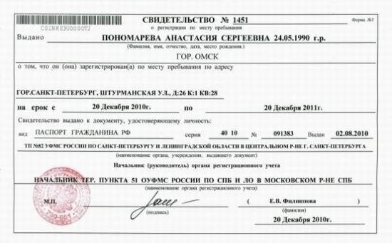 Почему временная регистрация важна для трудоустройства в Санкт-Петербурге