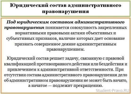 Понимание юридического понятия «отсутствие состава административного правонарушения»