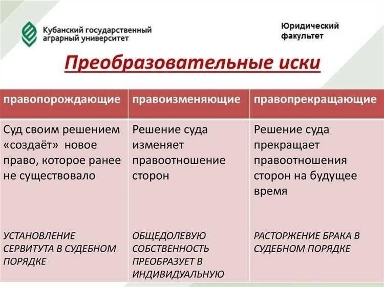 Понимание концепции обеспечения исков в судебном процессе