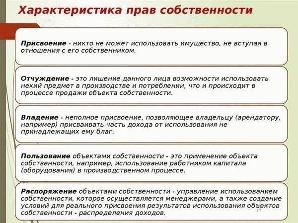 Понимание прав владельца жилой недвижимости