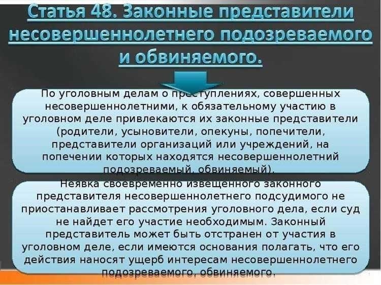 Понимание роли ходатайств в уголовном процессе