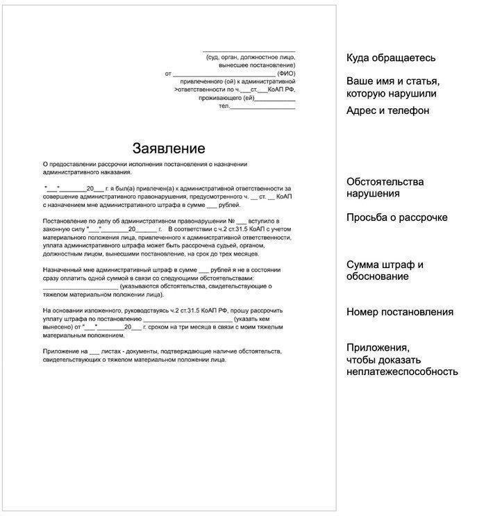 Понимание срока давности дорожных штрафов