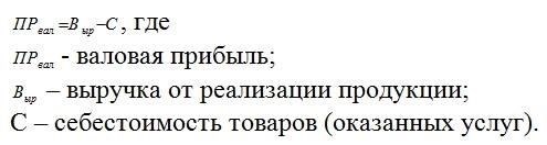 Понимание валовой и чистой составляющих зарплаты