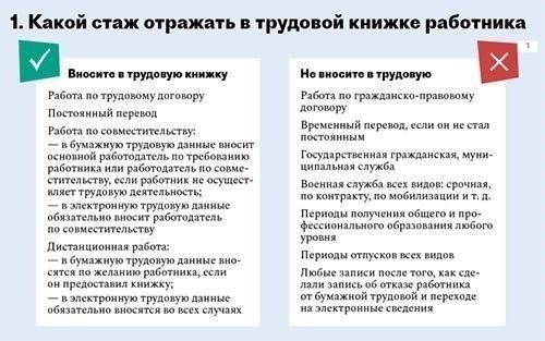 Понимание влияния перехода на другую работу на стаж медицинской деятельности