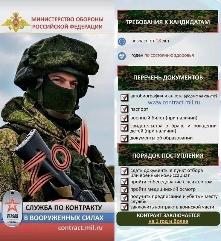 Понимание военных документов: Основные требования